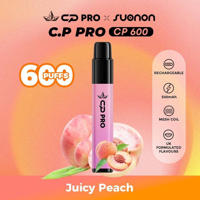 CP Pro CP600 Prefilled Pod Kit (Box of 10)