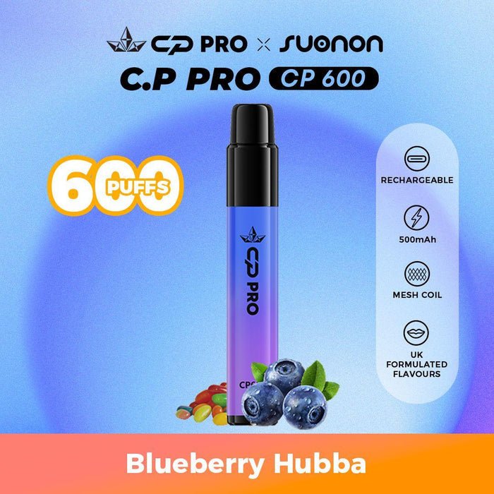 CP Pro CP600 Prefilled Pod Kit (Box of 10)