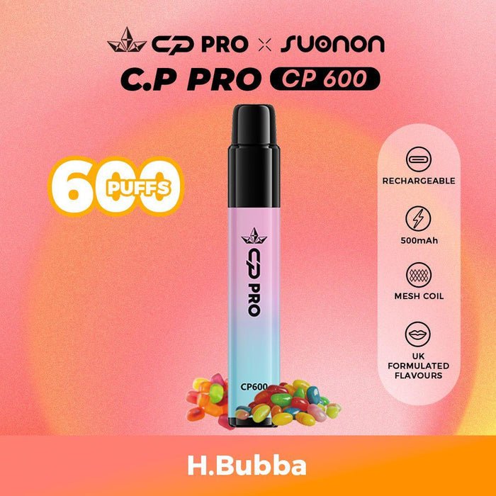 CP Pro CP600 Prefilled Pod Kit (Box of 10)